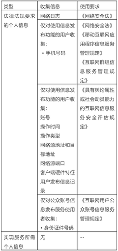 墨跡科技IPO被否 互聯(lián)網(wǎng)信息服務與數(shù)據(jù)合規(guī)的新挑戰(zhàn)